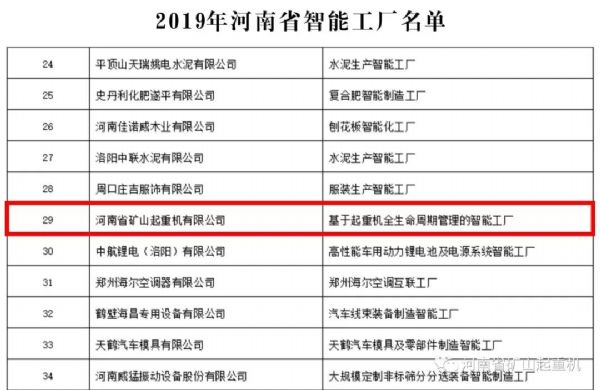 河南礦山“智能工廠”誕生記！